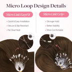 💇‍♀️ EasyFit Remy Human Hair Micro Ring Extensions, 14–24 Inch, 30–100g, Glueless Cold Fusion Straight Hair